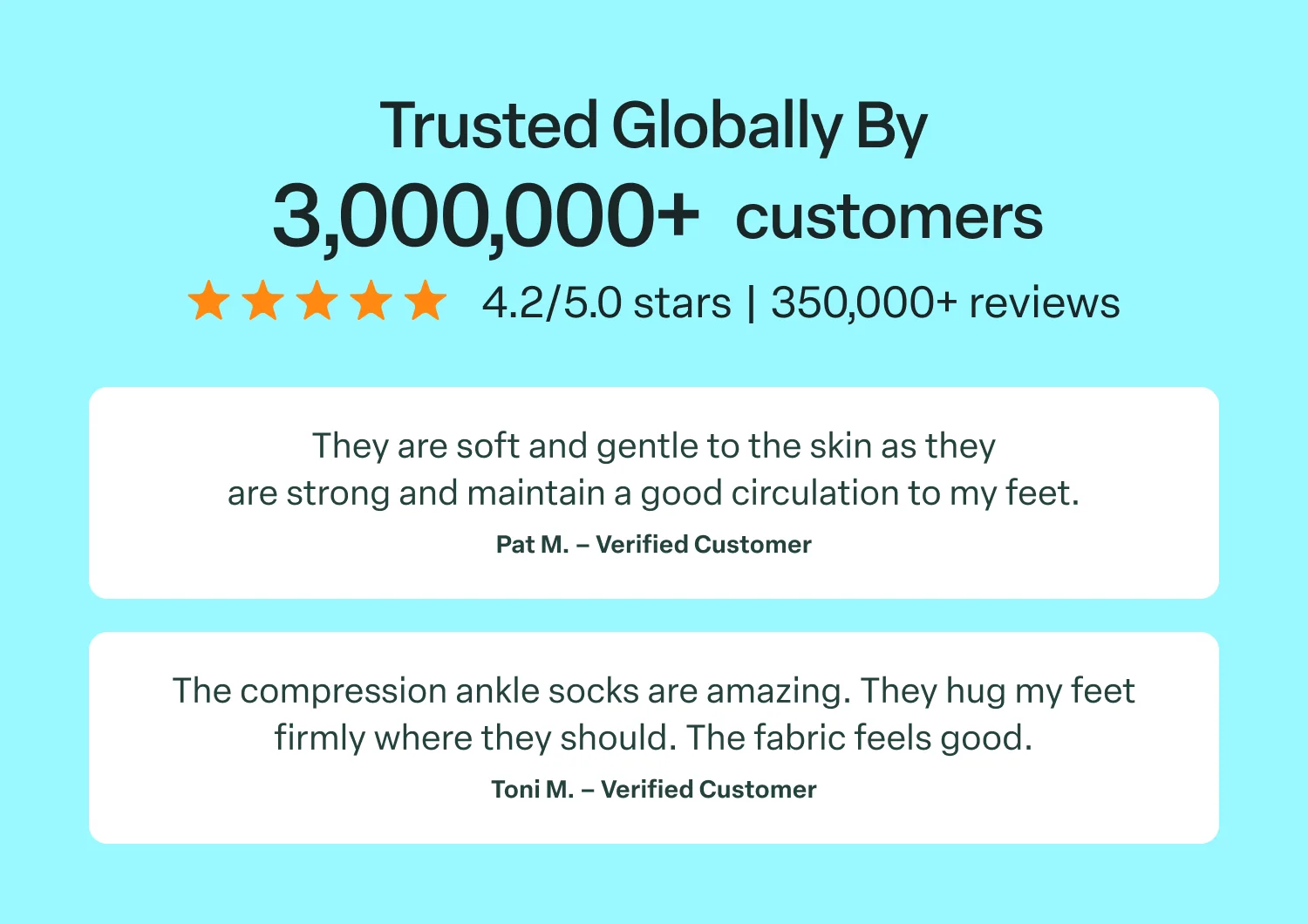 Padded Sole Diabetic Socks - White 4 Padded Sole Diabetic Socks - White