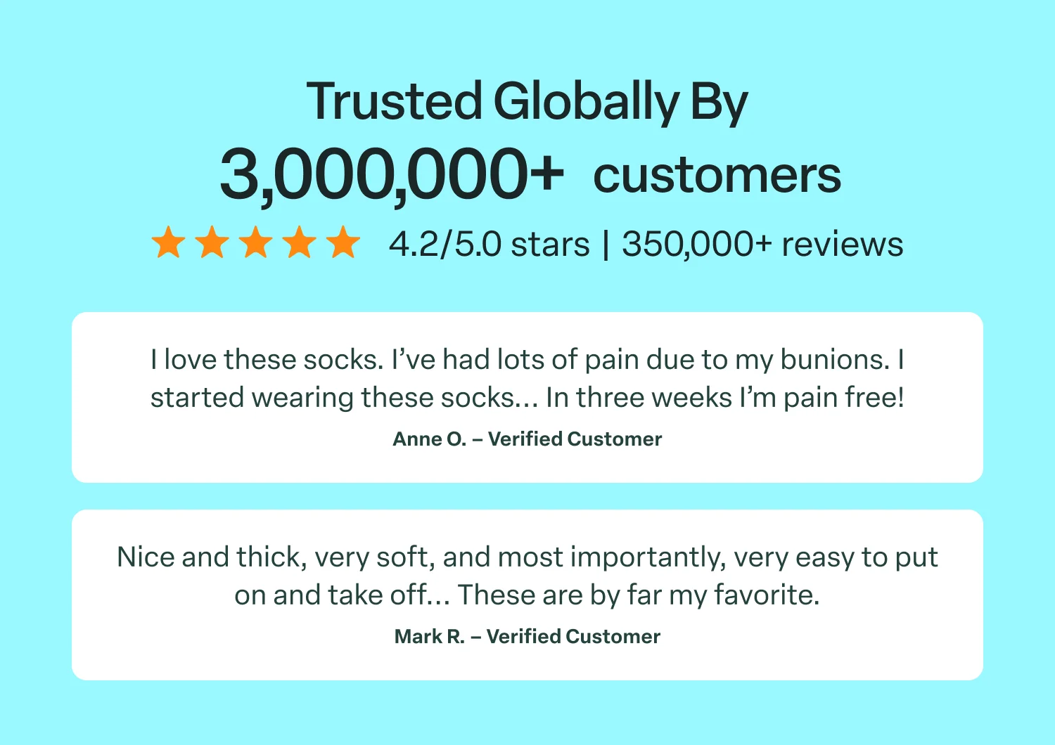 Bunion Relief, Padded Low Cut Socks - White 4 Bunion Relief, Padded Low Cut Socks - White